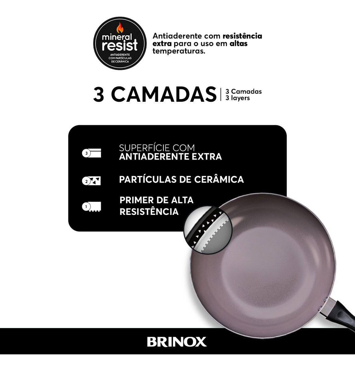 Jogo De Panelas Brinox Ceramic Life Smart Plus 8 Peças Preto
