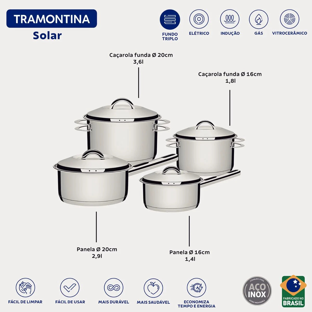 Jogo De Panelas 4pçs Solar Aço Inox Tramontina