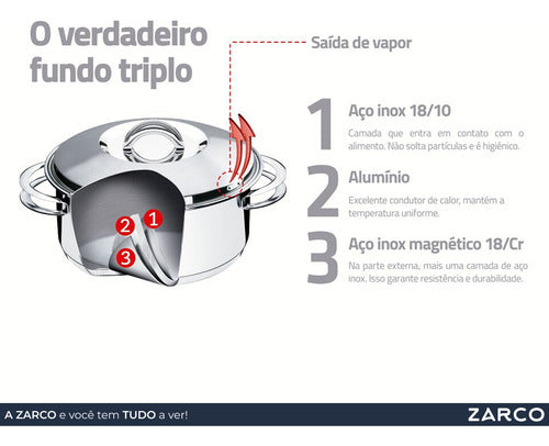 Jogo De Panelas Indução Tramontina Solar 5 Peças Aço Inox