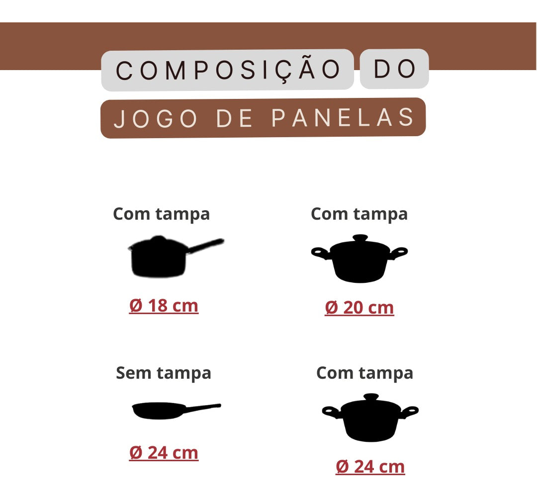 Jogo De Panelas Com Fundo De Indução 4 Peças Copper Brinox Cor Cobre
