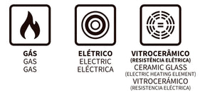 Frigideira C/ Antiaderente 32 Cm De Diâmetro Tramontina