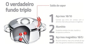 Jogo De Panelas Tramontina Solar Inox 6 Peças - Indução, Fundo Triplo, Alta Performance E Durabilidade, Design Moderno E Prático Para Sua Cozinha