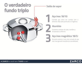 Jogo De Panelas Indução Tramontina Solar 5 Peças Aço Inox